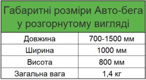 таблиця габаритних розмірів авто-бегу